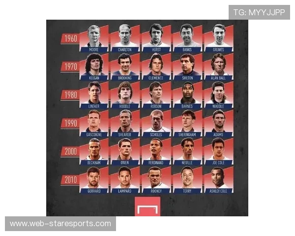 奥尼尔与足球球星的对比谁更具实力与影响力探讨