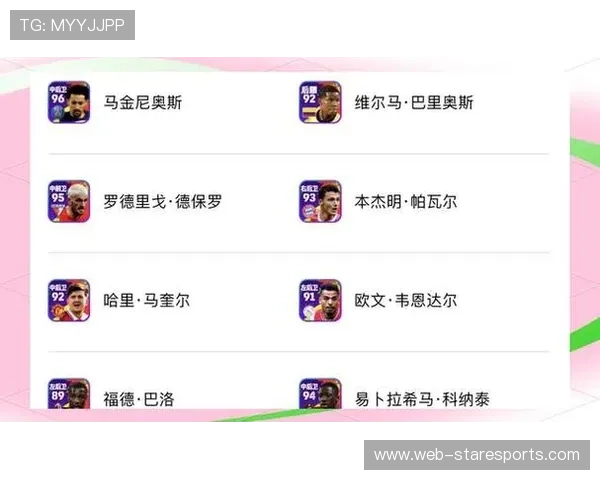 如何根据球队需求选择最适合的足球球星来提升战术水平和整体实力 如何根据球队需求选择最适合的足球球星来提升战术水平和整体实力